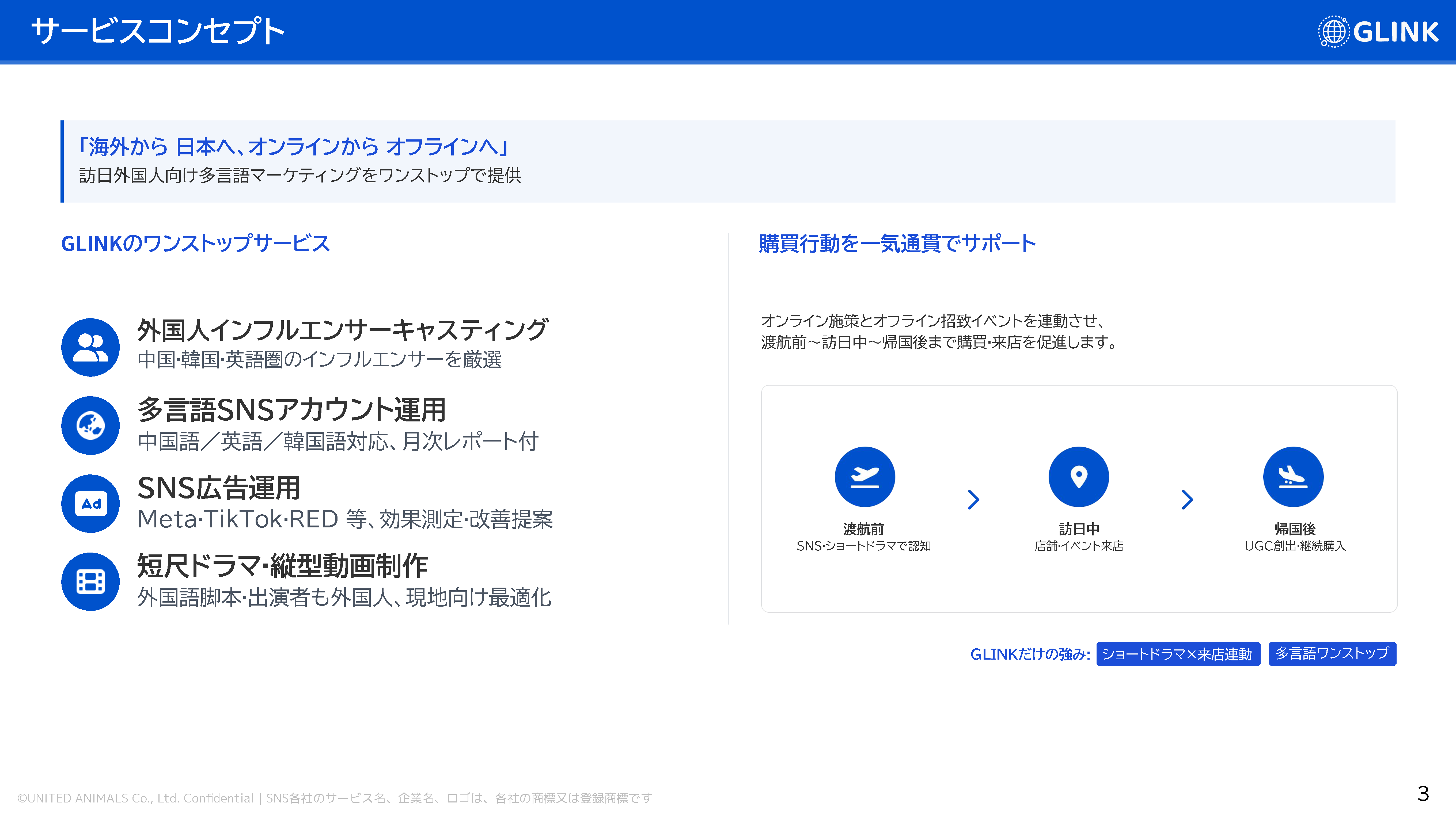 DL資料