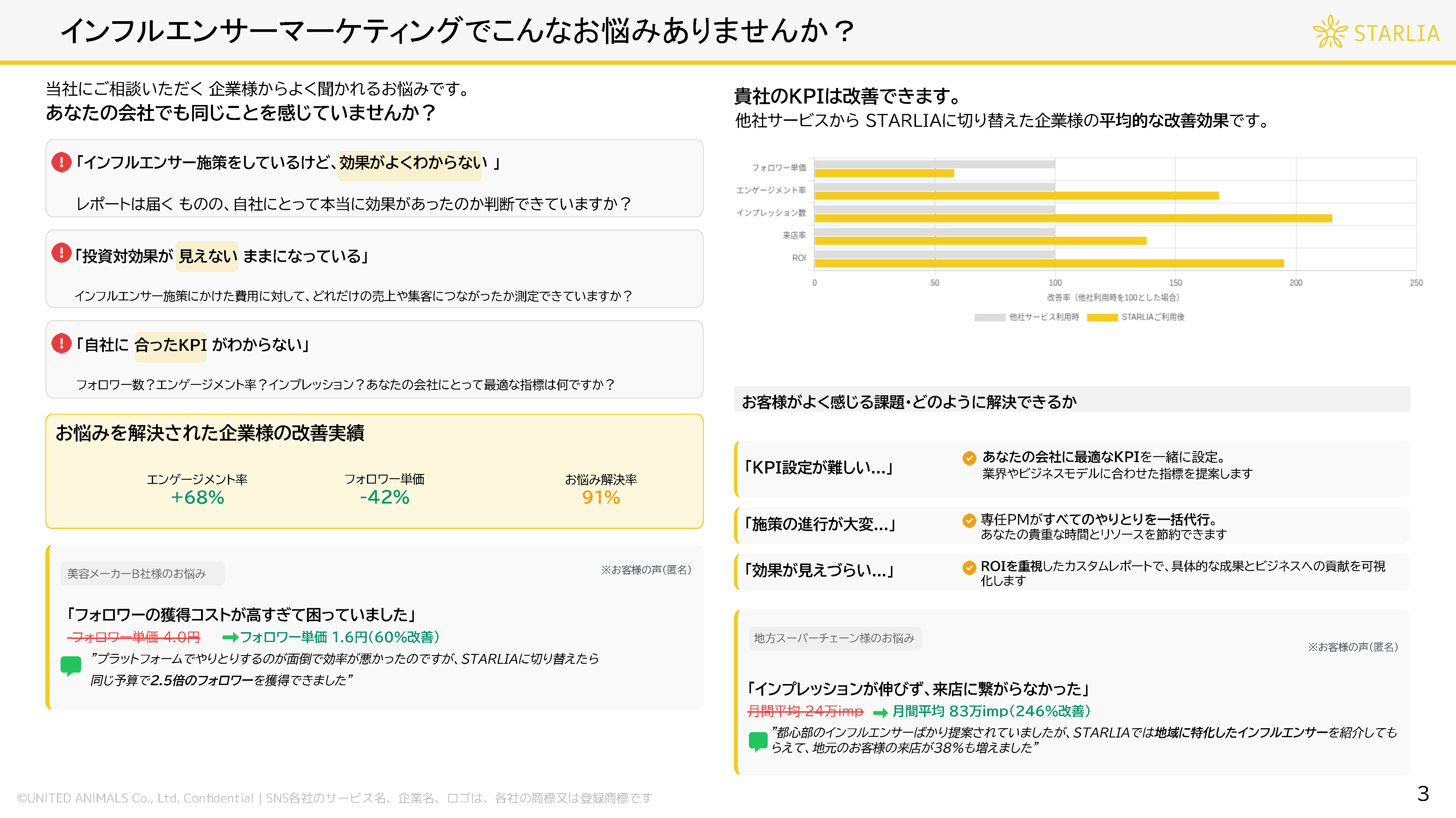 DL資料