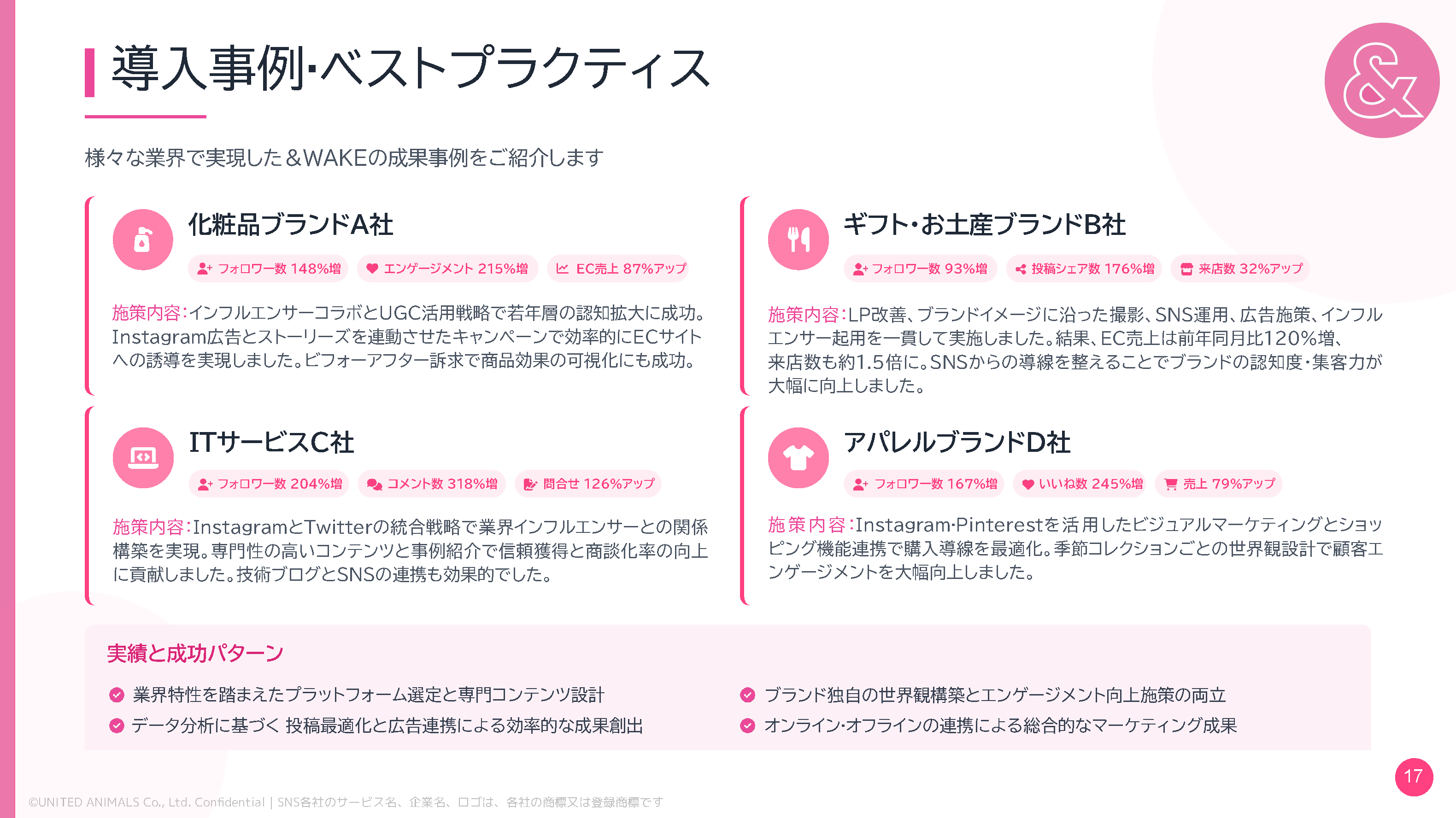 DL資料