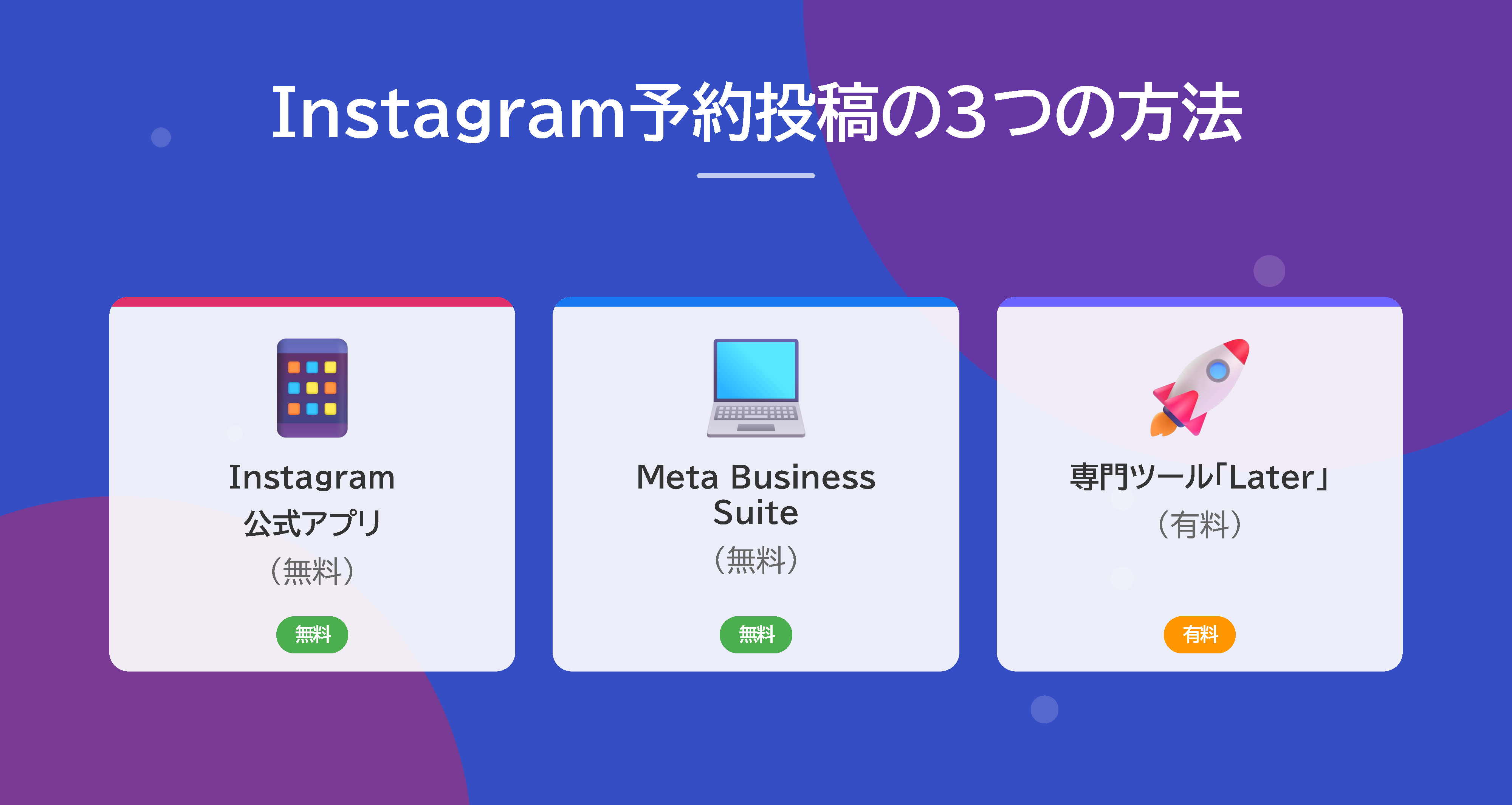 DL資料
