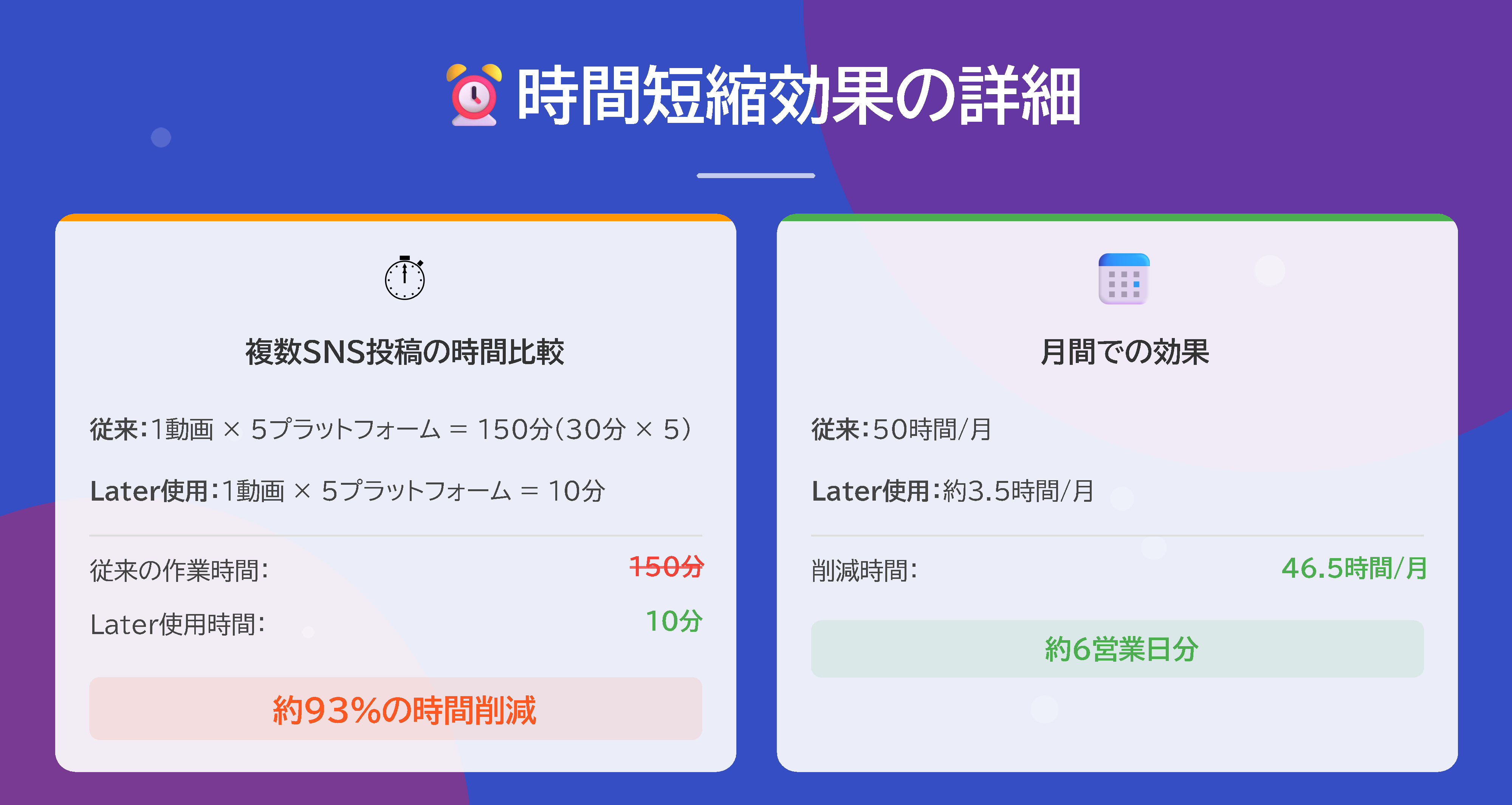 DL資料
